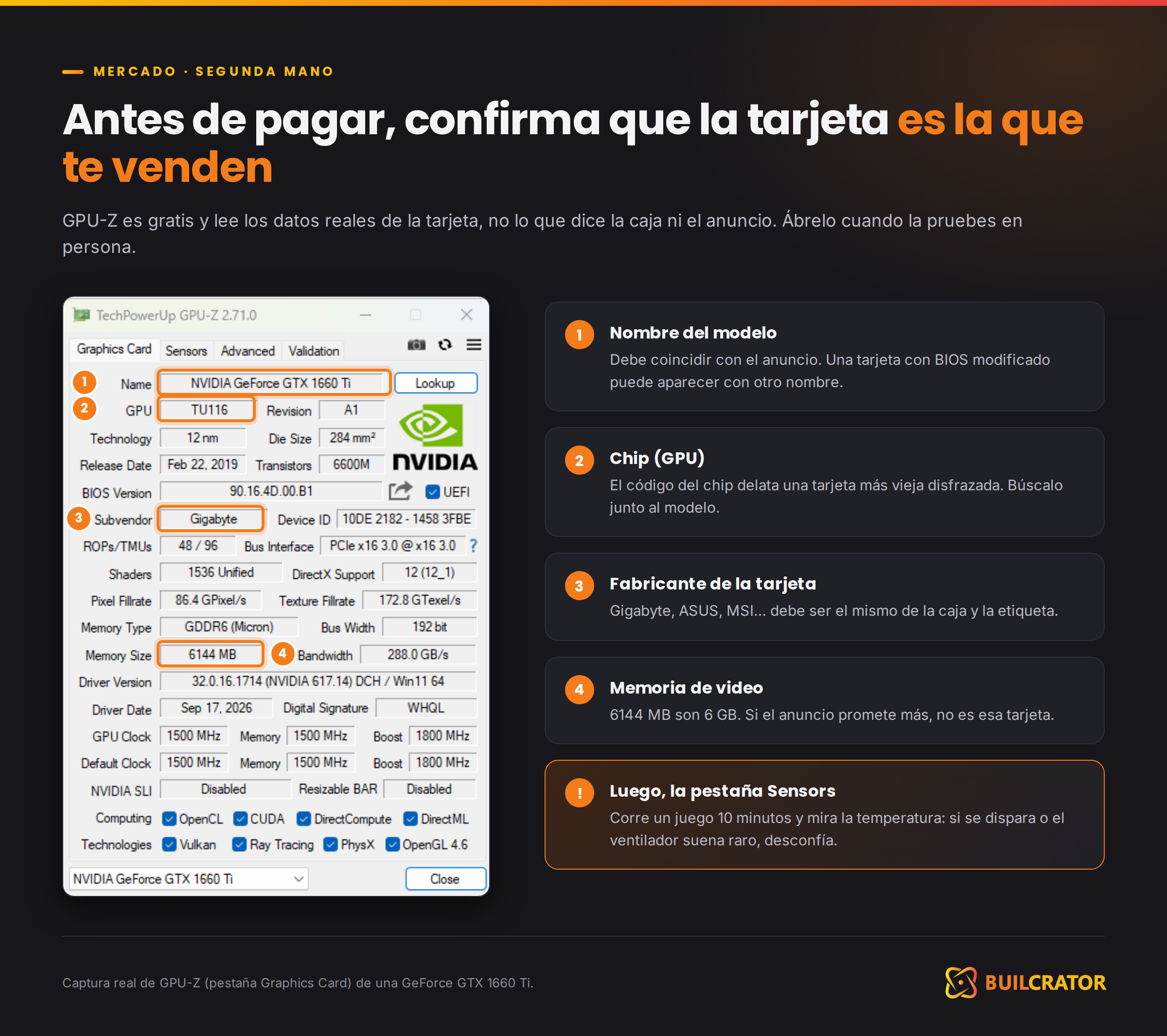 GPU-Z mostrando los datos reales de una tarjeta gráfica usada antes de comprarla