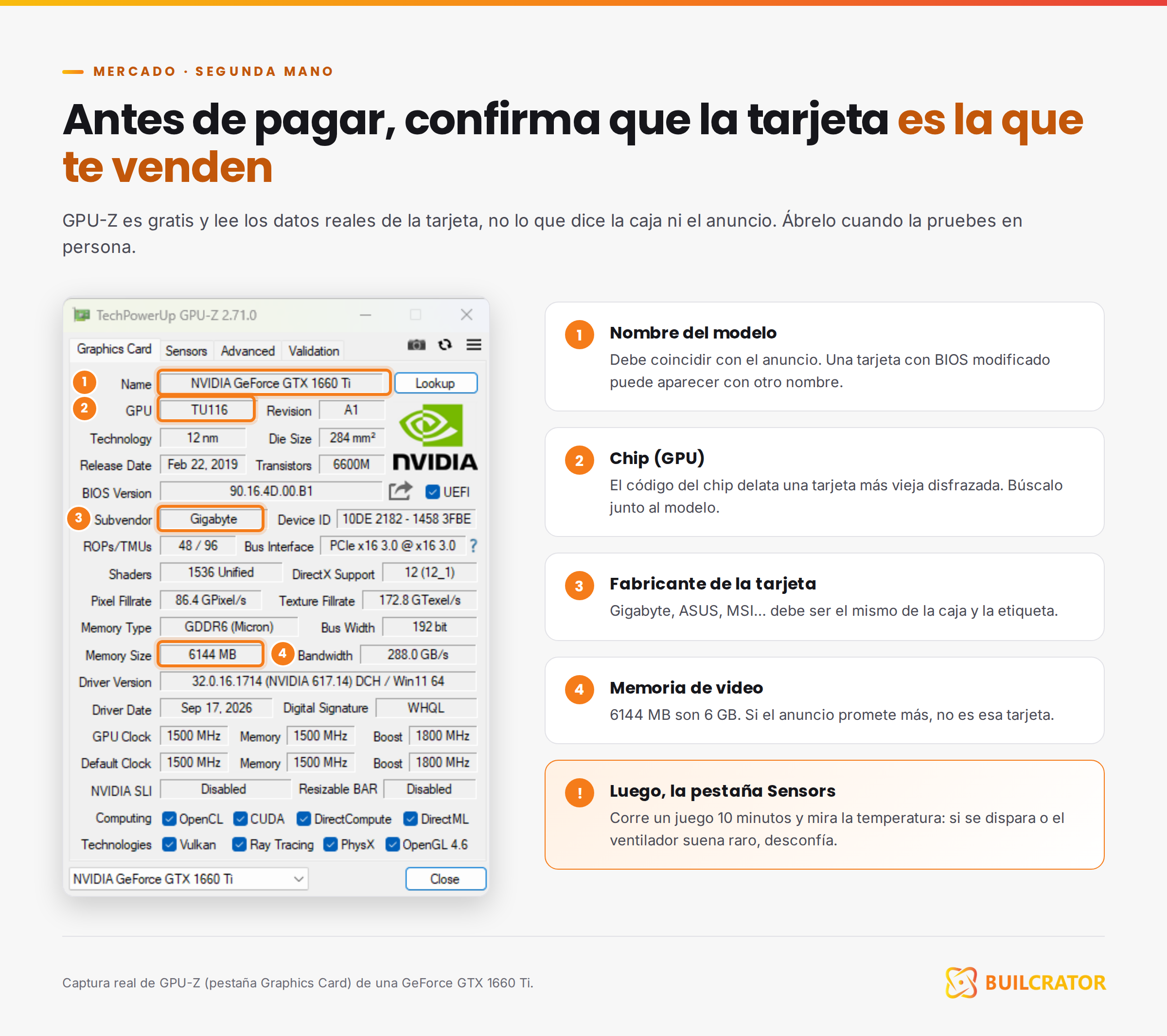 GPU-Z mostrando los datos reales de una tarjeta gráfica usada antes de comprarla
