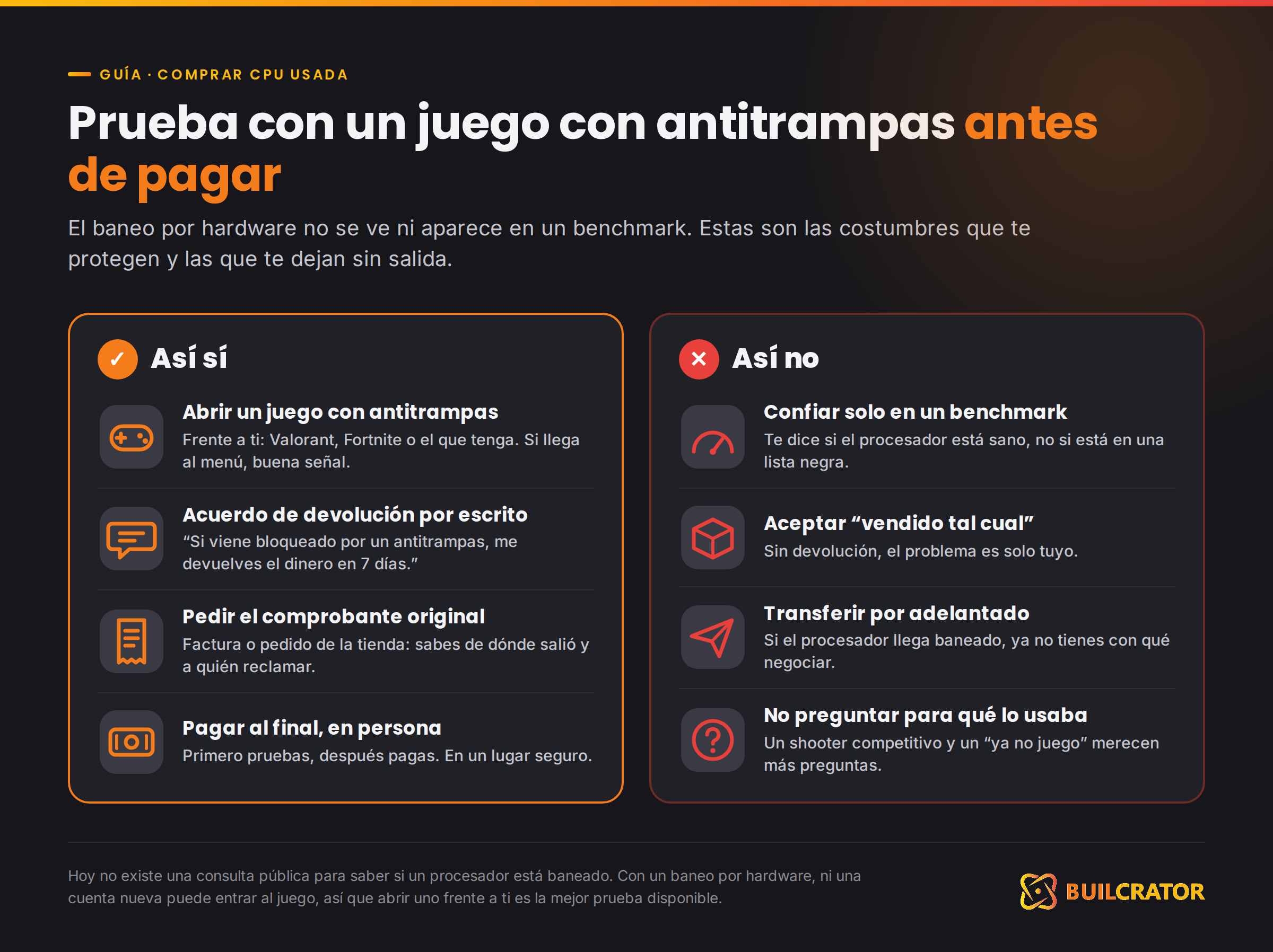 Qué hacer y qué no al comprar un procesador usado para evitar un baneo