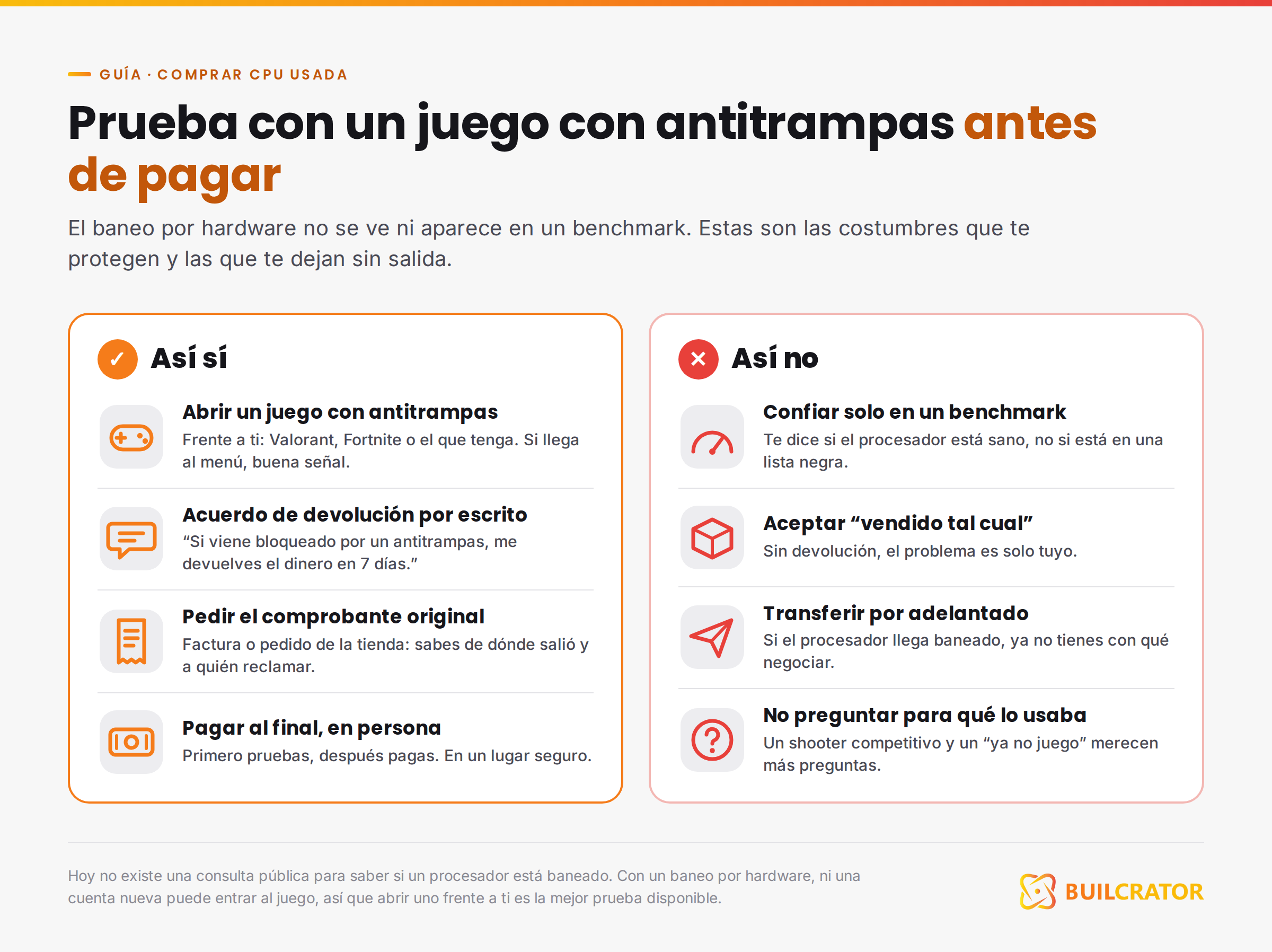 Qué hacer y qué no al comprar un procesador usado para evitar un baneo