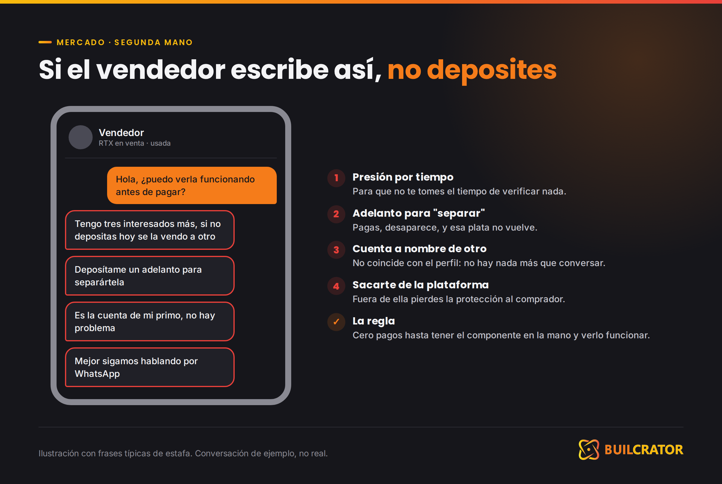 Chat de compraventa con un vendedor que presiona para que deposites antes de ver el producto