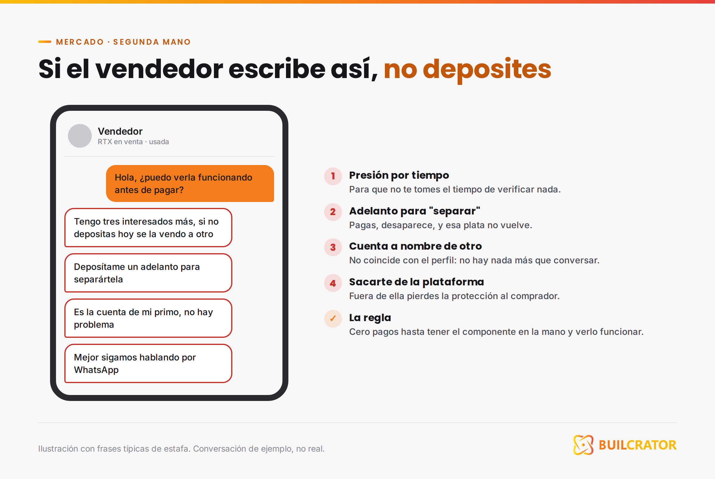 Chat de compraventa con un vendedor que presiona para que deposites antes de ver el producto