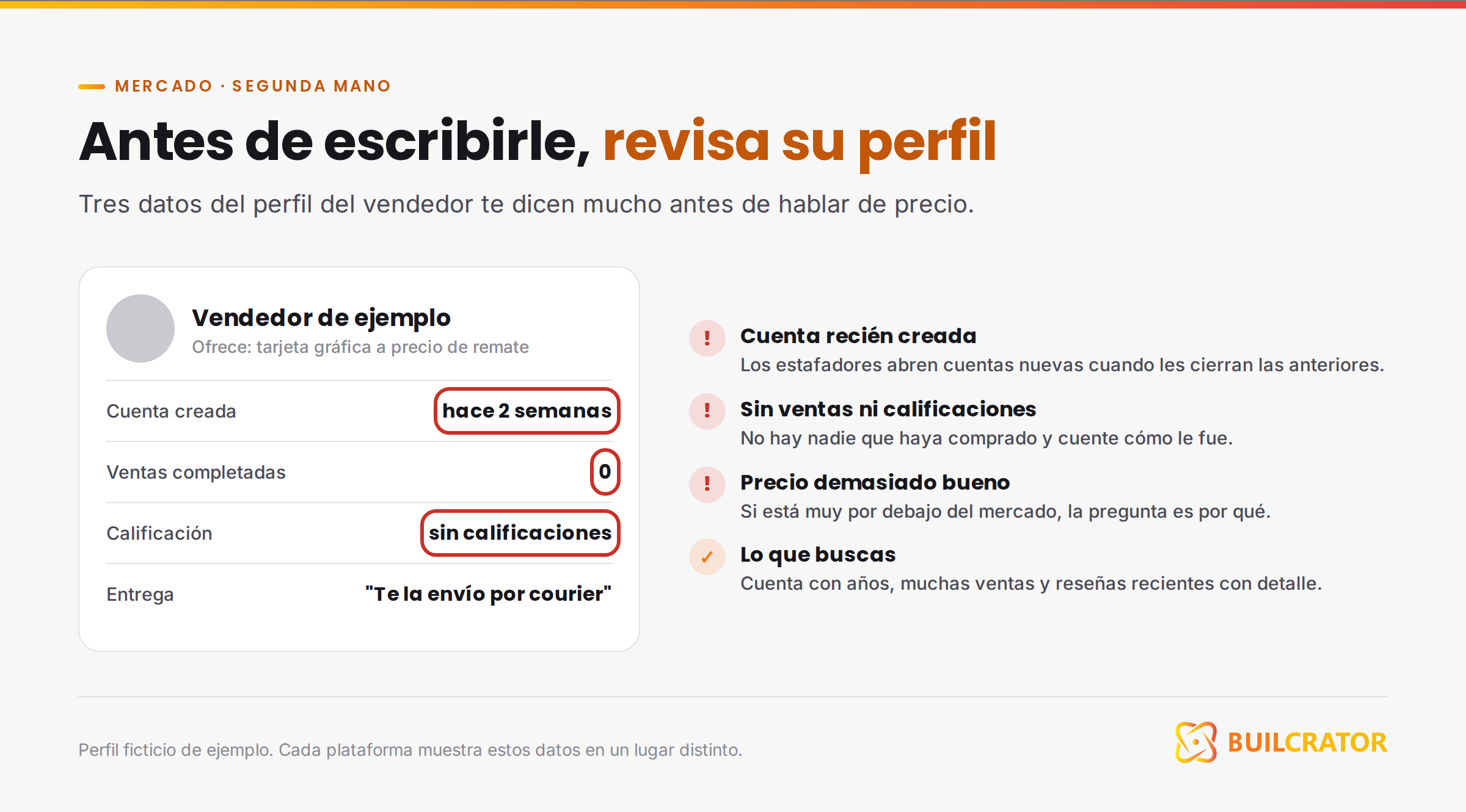 Qué revisar en el perfil de un vendedor: fecha de creación de la cuenta y calificaciones