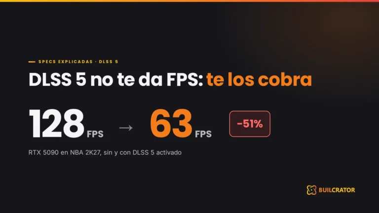 DLSS 5: la RTX 5090 pasa de 128 a 63 FPS al activarlo