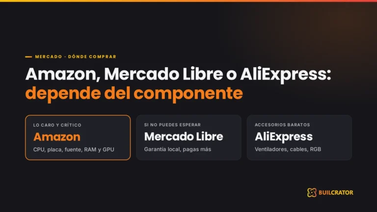 Dónde comprar componentes de PC: Amazon, Mercado Libre o AliExpress según el componente