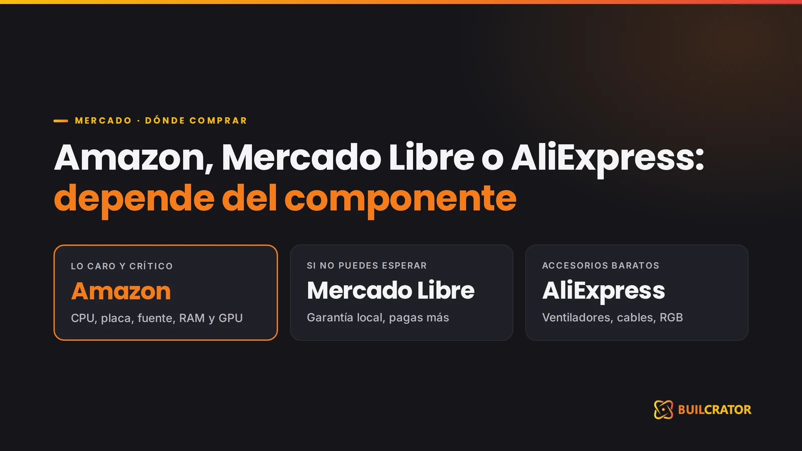 Dónde comprar componentes de PC: Amazon, Mercado Libre o AliExpress según el componente