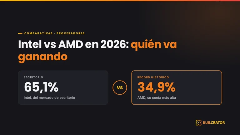Intel vs AMD en 2026: cuota de mercado de escritorio